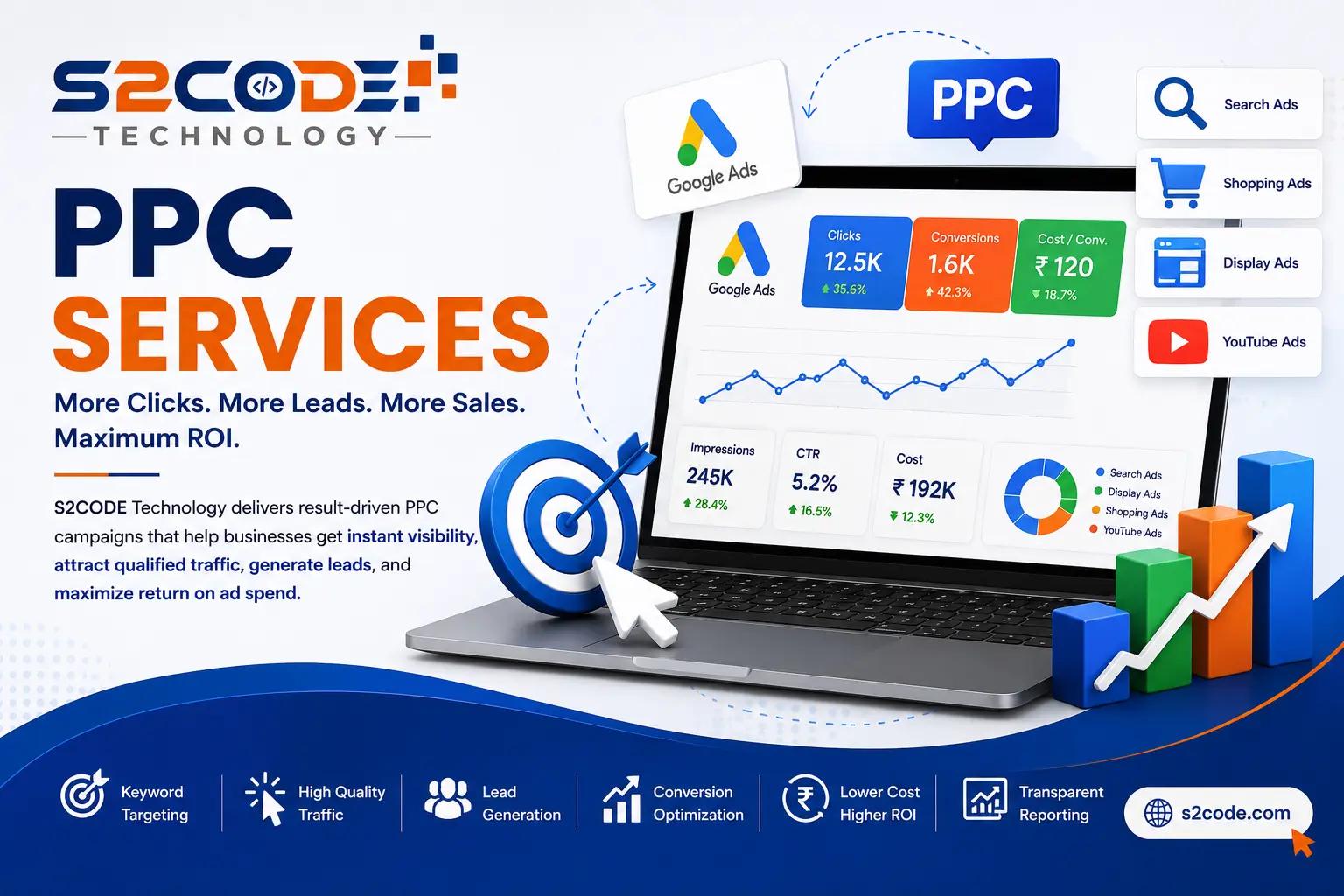PPC Services